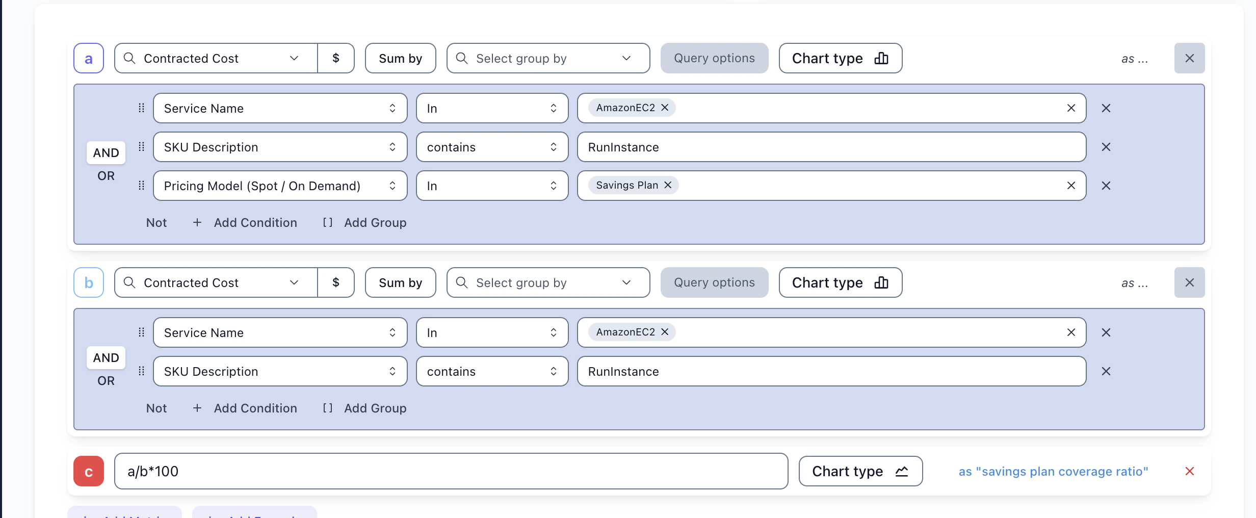 Savings Plan coverage alert