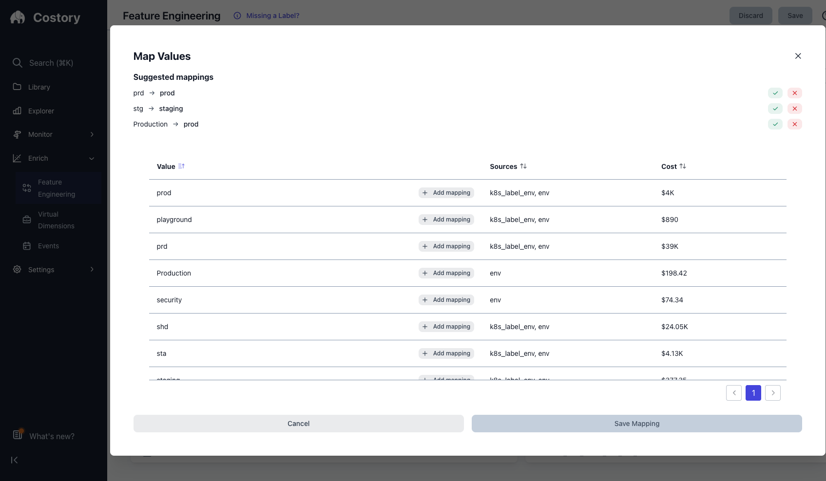 Table mapping variant tag values like 'prod', 'production', and 'prd' to a canonical value