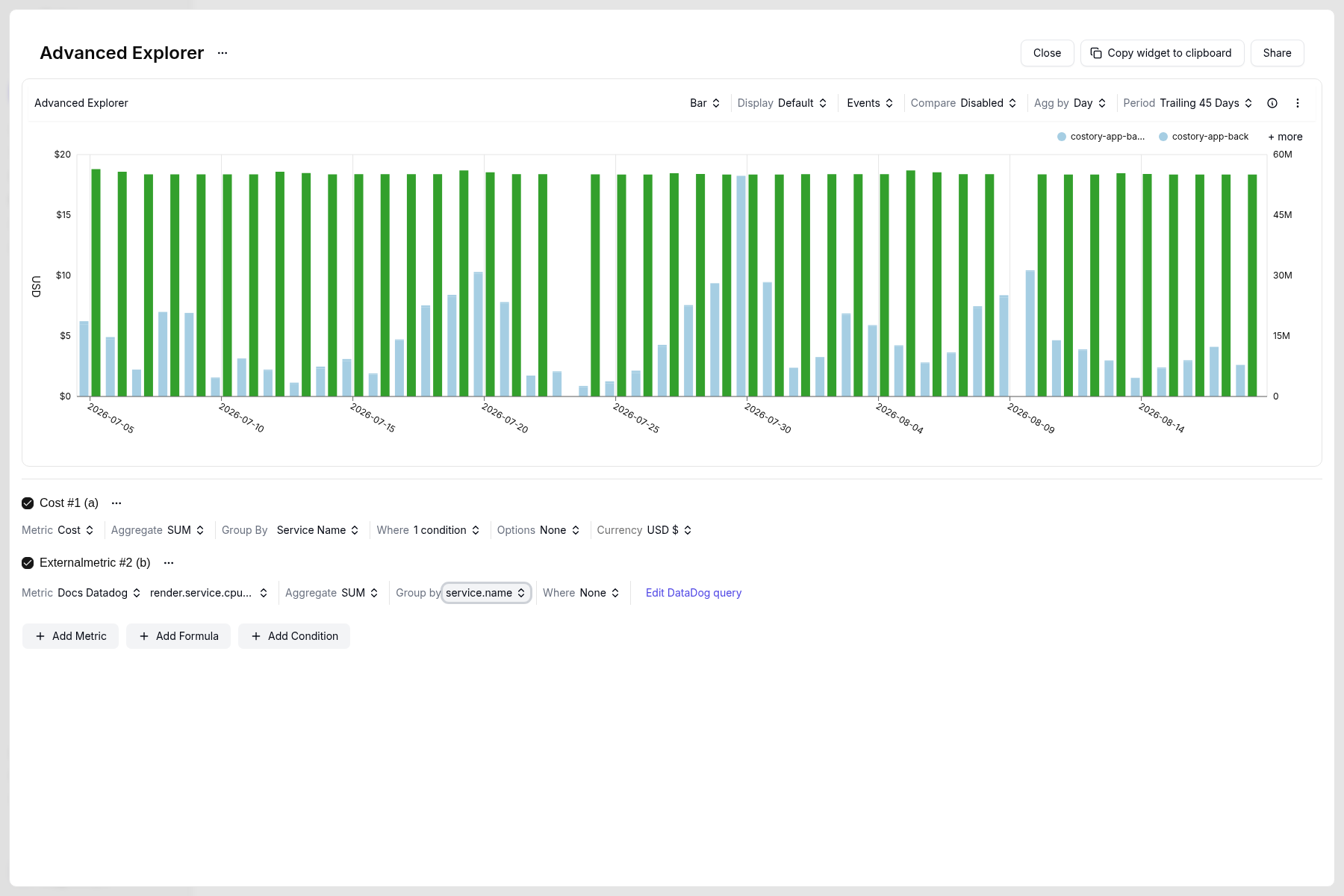 Advanced Explorer dual-axis chart of Cloud SQL cost and Datadog render.service.cpu.time grouped by service.name