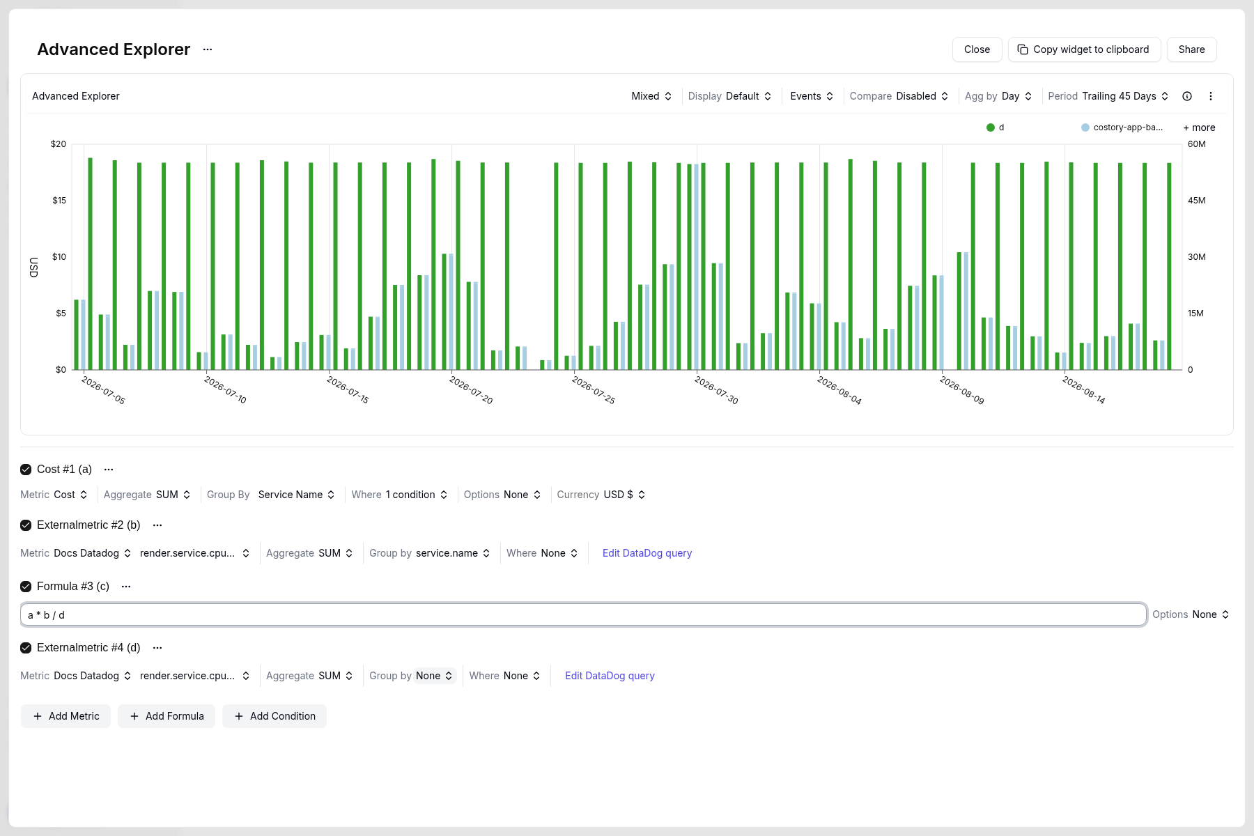 Advanced Explorer bar chart with Cost #1, Datadog render.service.cpu.time series, and formula a * b / d allocating Cloud SQL cost
