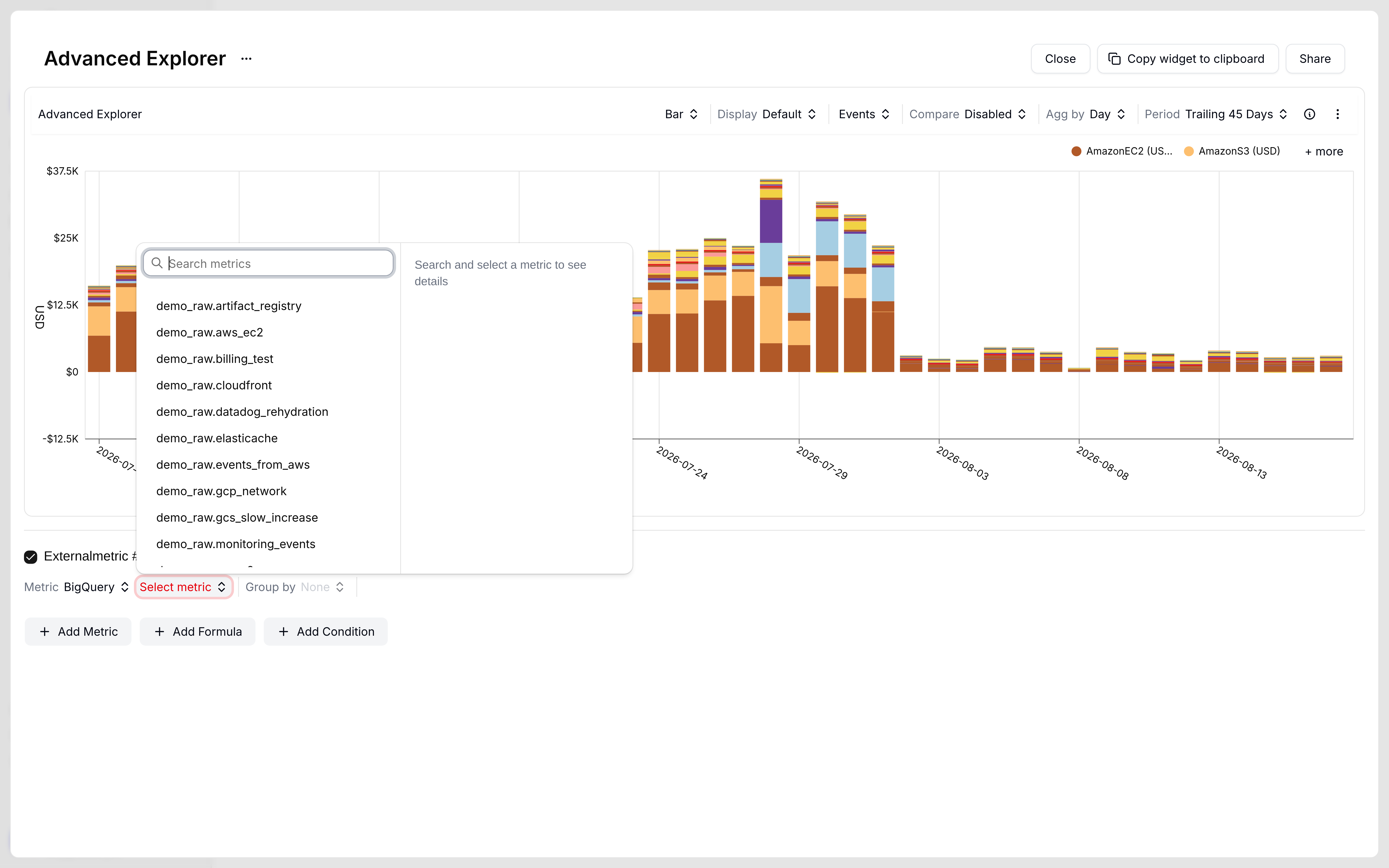Select metric dropdown listing BigQuery tables such as demo_raw.artifact_registry and demo_raw.aws_ec2