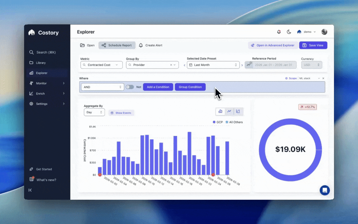 Costory dashboard contextualized with events on cost charts