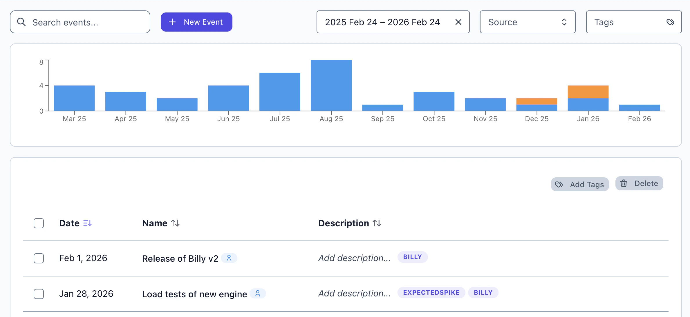 Central Events page showing deploy events, Savings Plan purchases, and custom events, filterable by source and tag