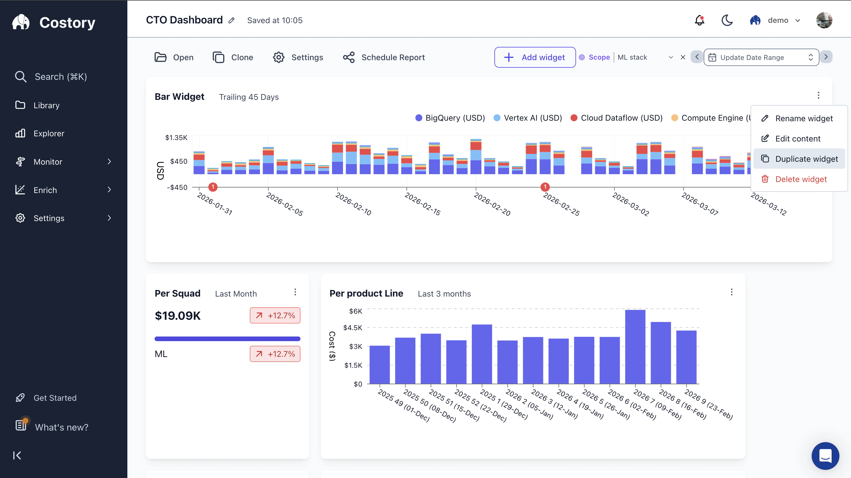 Duplicating a dashboard widget in Costory