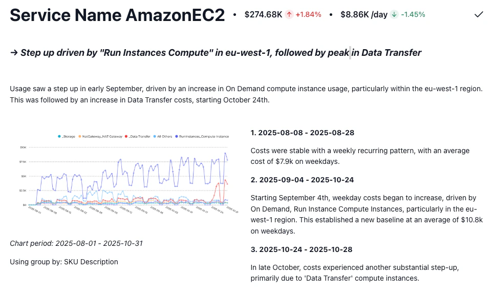 Monthly Reviews, Billy analysis
