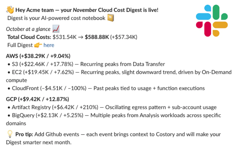 Monthly Reviews, Executive summary