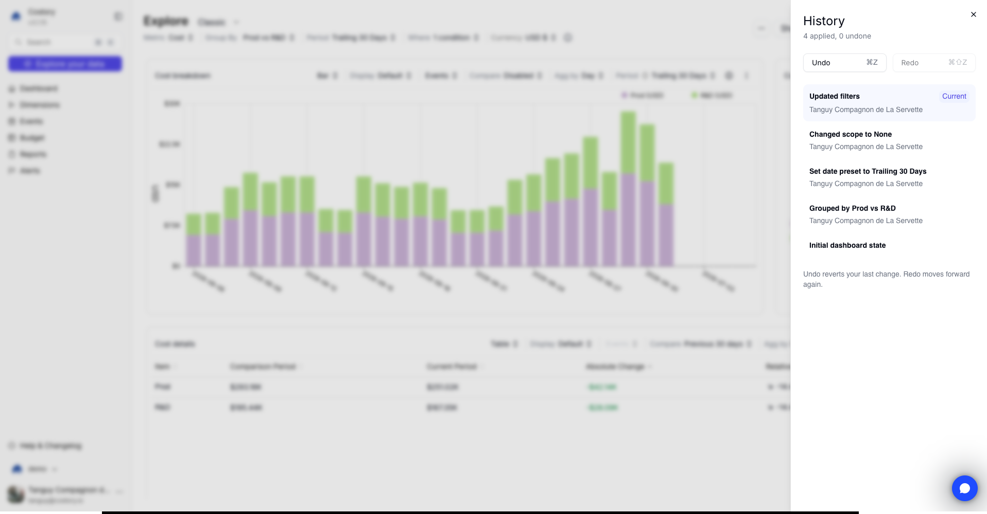 Undo redo in explorer and dashboards
