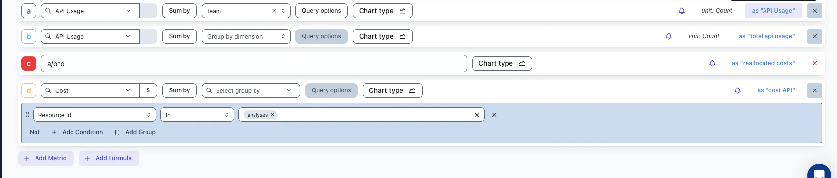 Advanced Explorer with four rows building a proportional cost reallocation formula