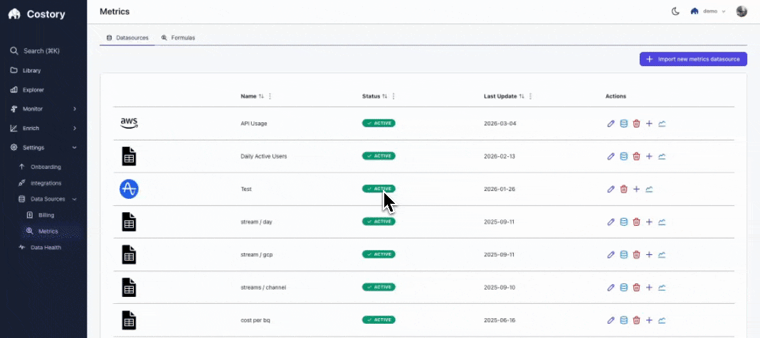 Metrics Datasources page with the API Usage metric listed and marked Active