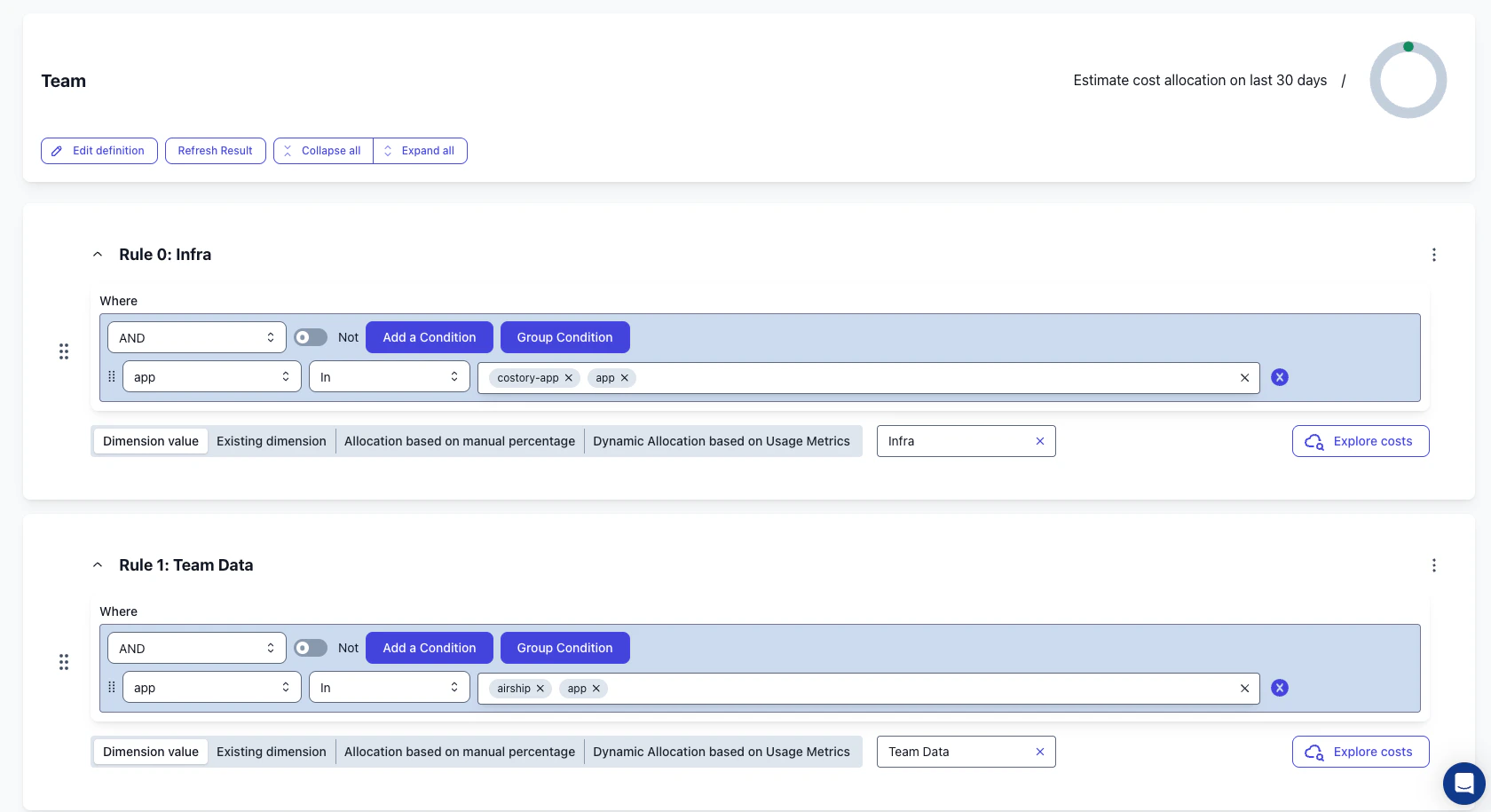 Costory Cost Explorer showing EKS costs grouped by team and application