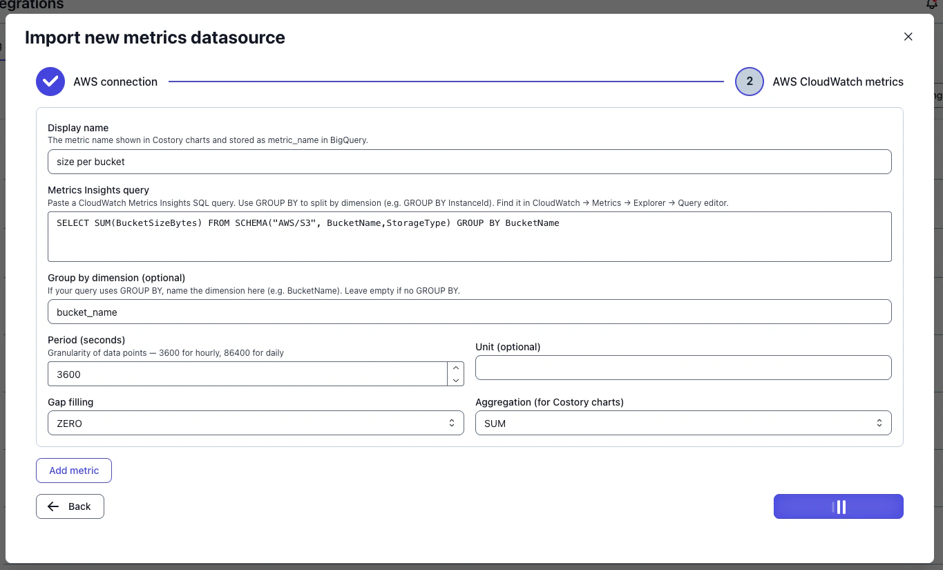 AWS CloudWatch metric in Costory