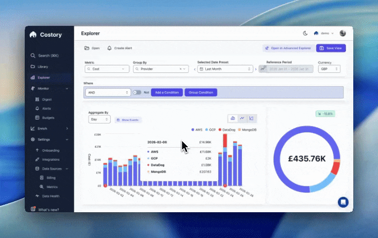 Cloud cost currency conversion lets you compare AWS, GCP, Azure, and Datadog spend in a single reporting currency.