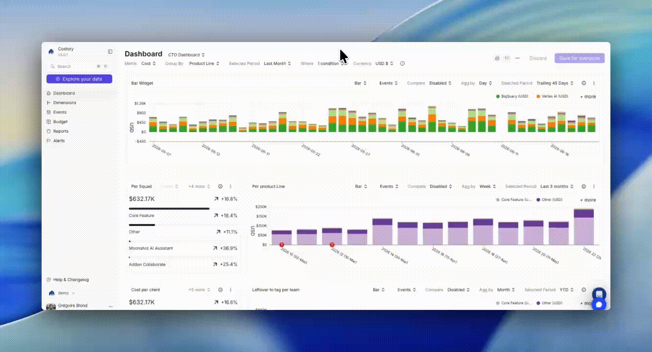 Adding a widget manually to a Costory dashboard