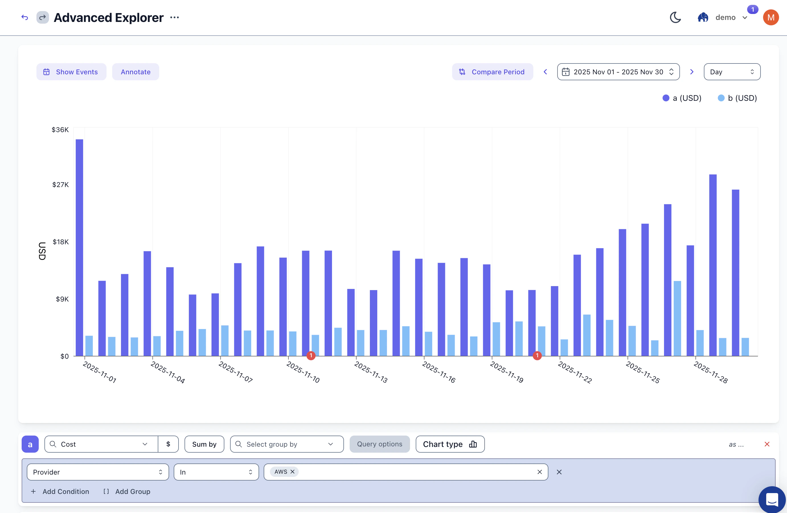 Advanced Explorer overview