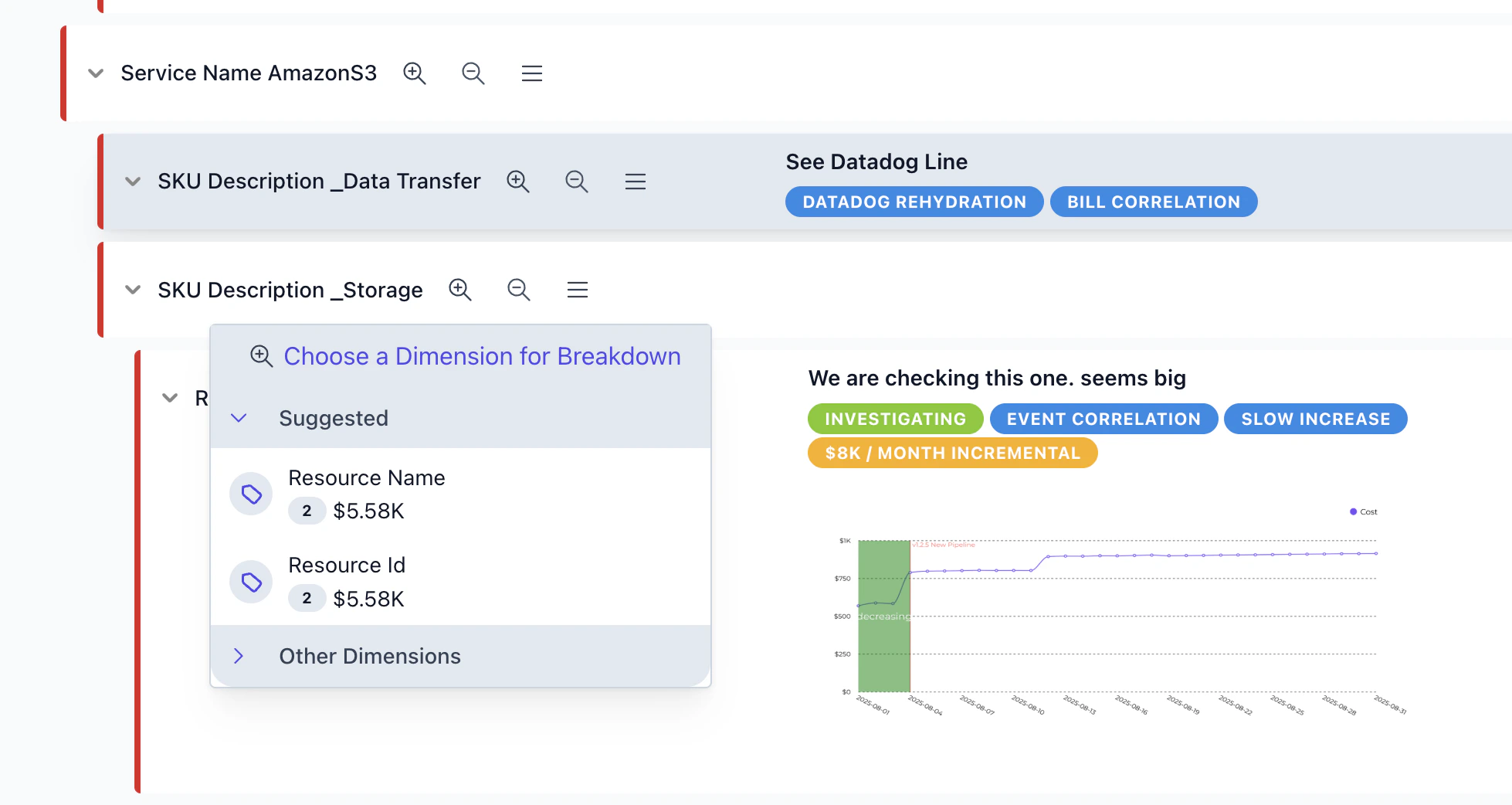AI dimension suggestions