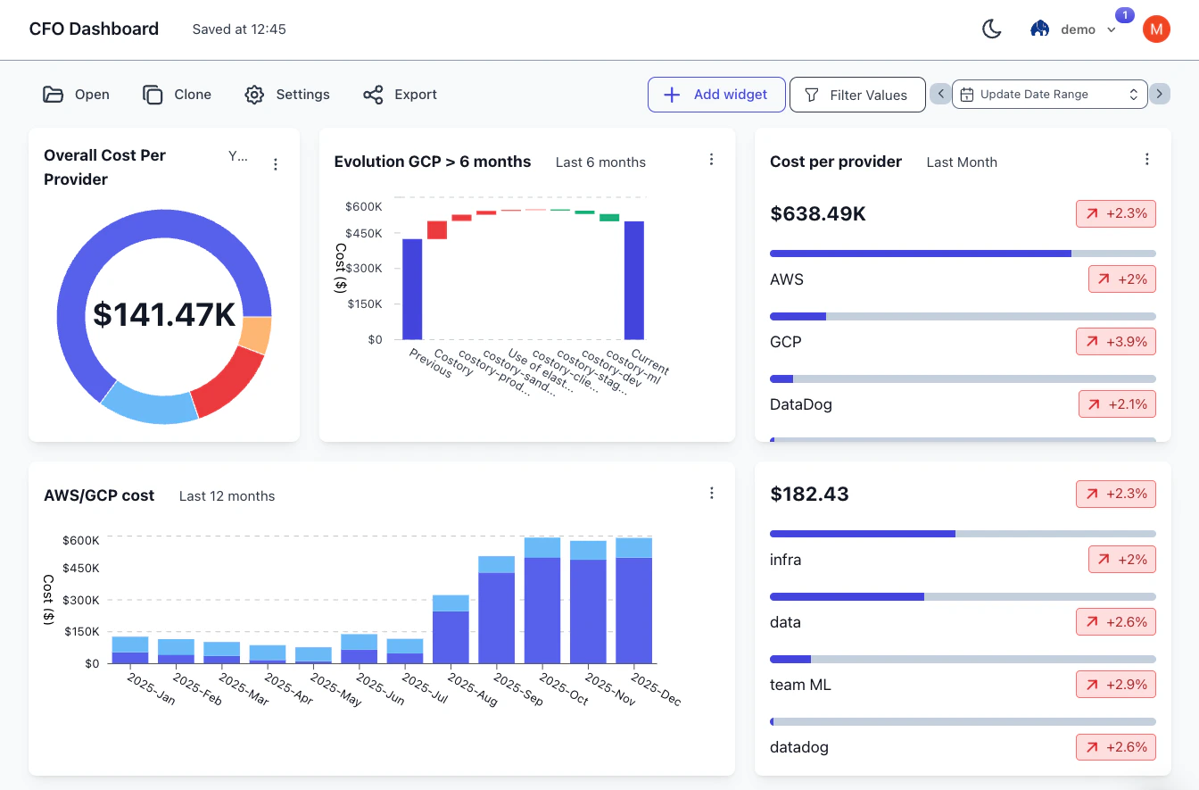 Feature Engineering page