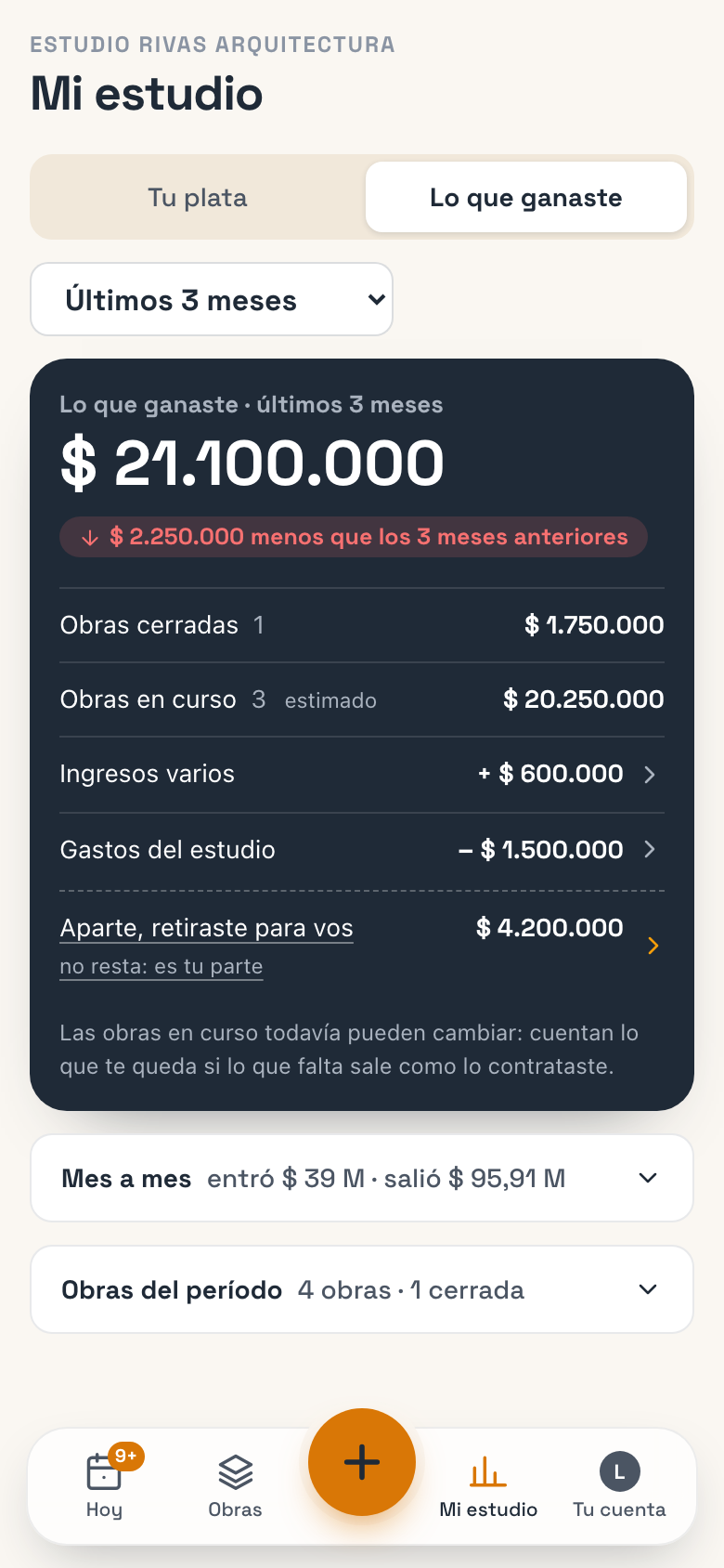 Mi estudio, pestaña Lo que ganaste: el número del período, la comparación y el desglose