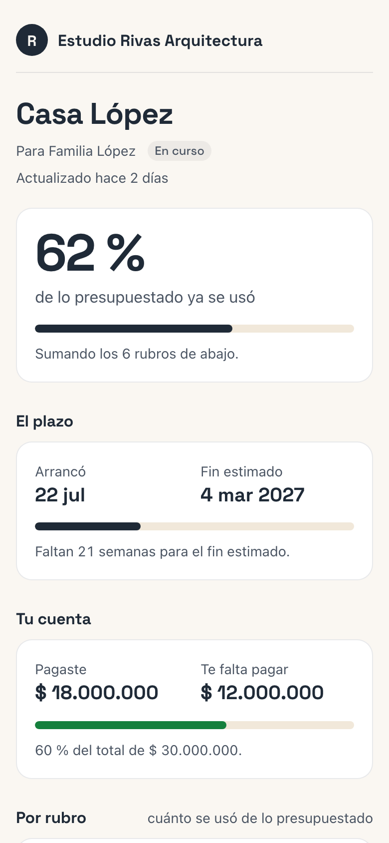 Lo que ve el cliente: el avance de la obra, su cuenta y cada rubro