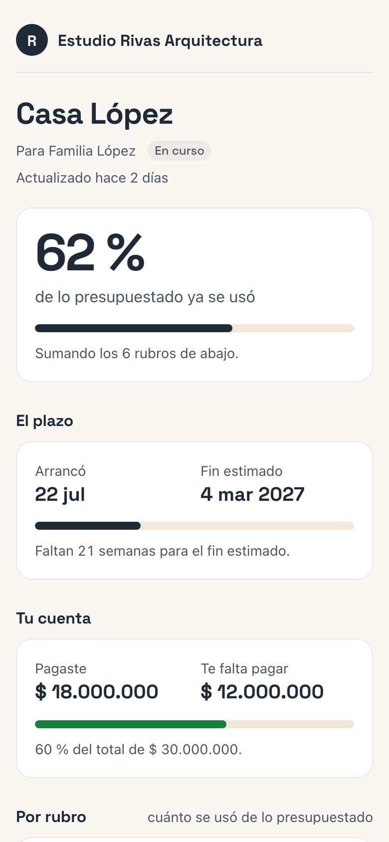 Lo que ve el cliente: el avance de la obra, su cuenta y cada rubro