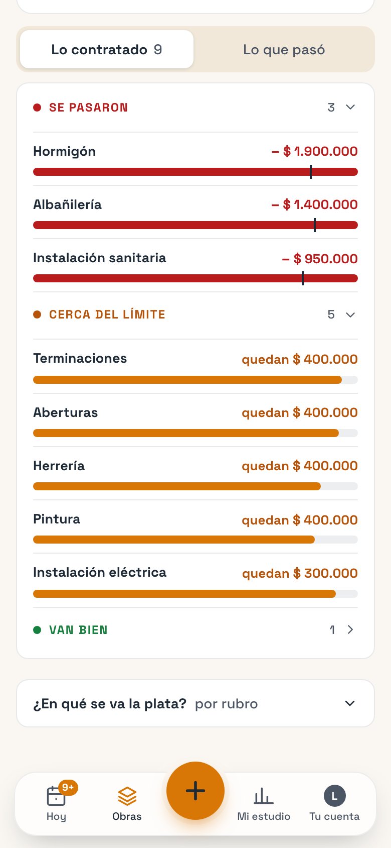 La pestaña Lo contratado: los rubros agrupados por cómo vienen