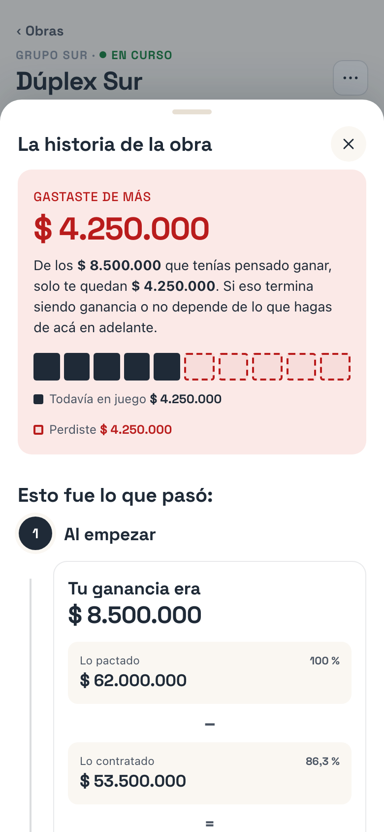 La historia de la obra: lo que gastaste de más, los ladrillos y los cuatro pasos