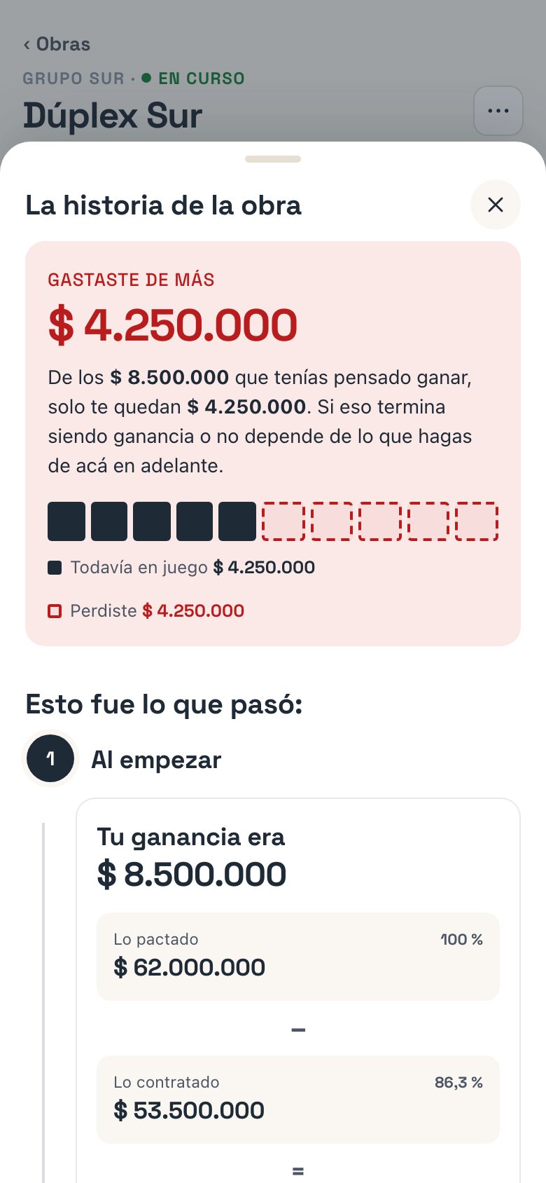 La historia de la obra: lo que gastaste de más, los ladrillos y los cuatro pasos