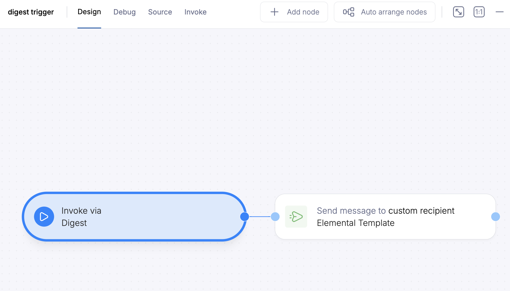 Trigger Digest Automation