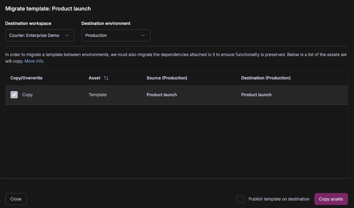 Select Destination Workspace From Dropdown
