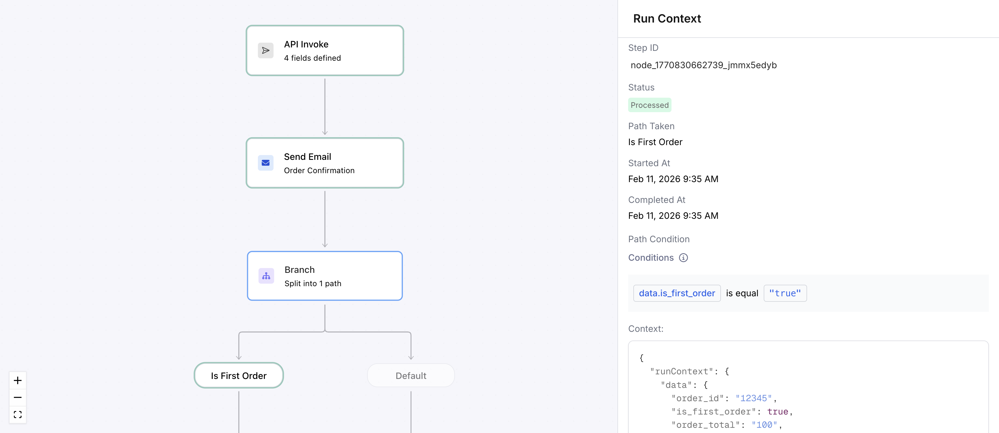 The step context for one node, showing its input data, profile, and output