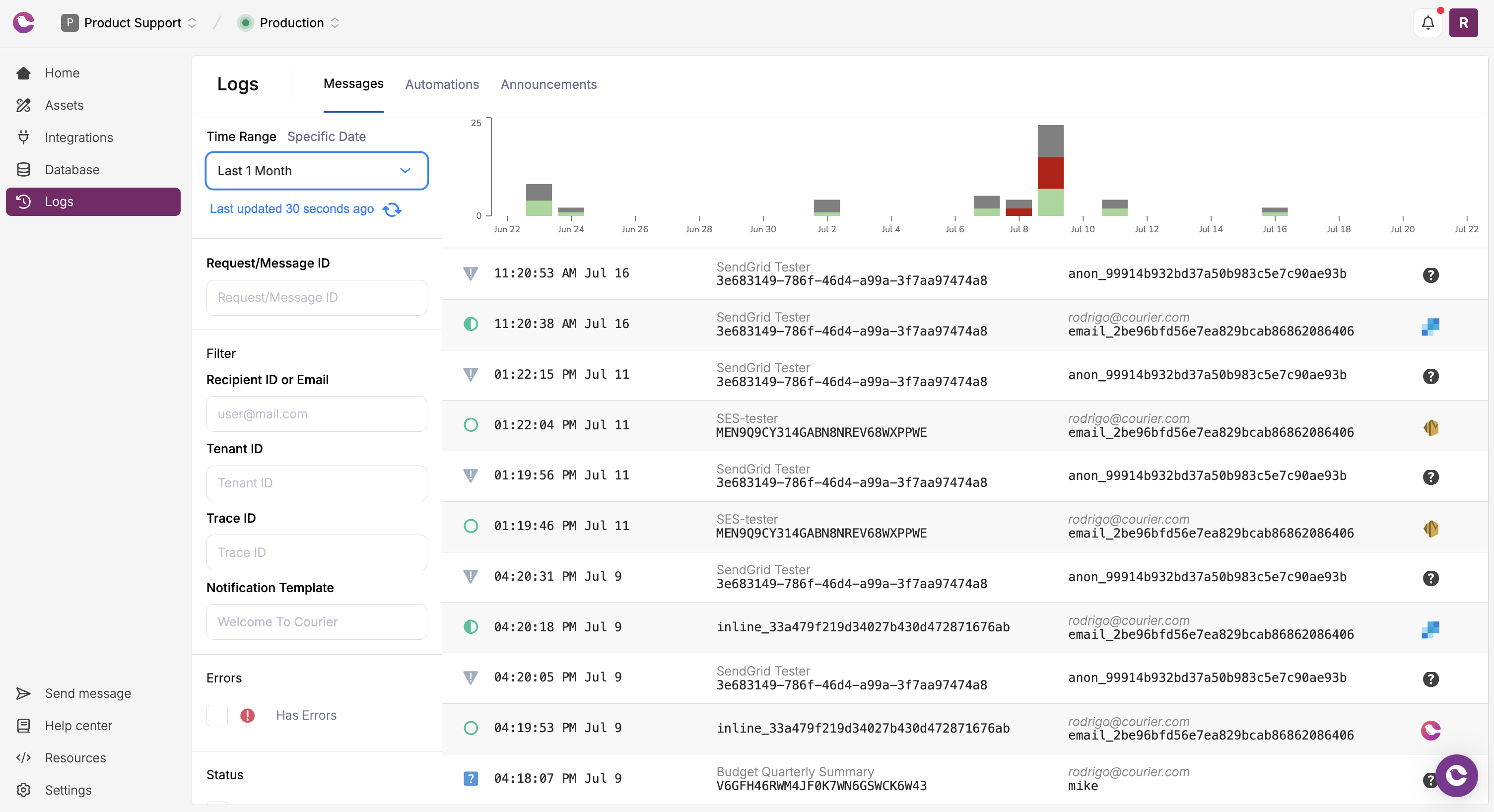 The message logs list