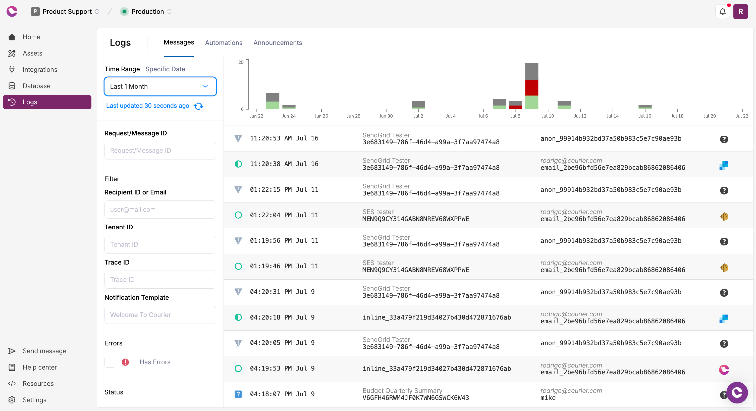 The message logs list