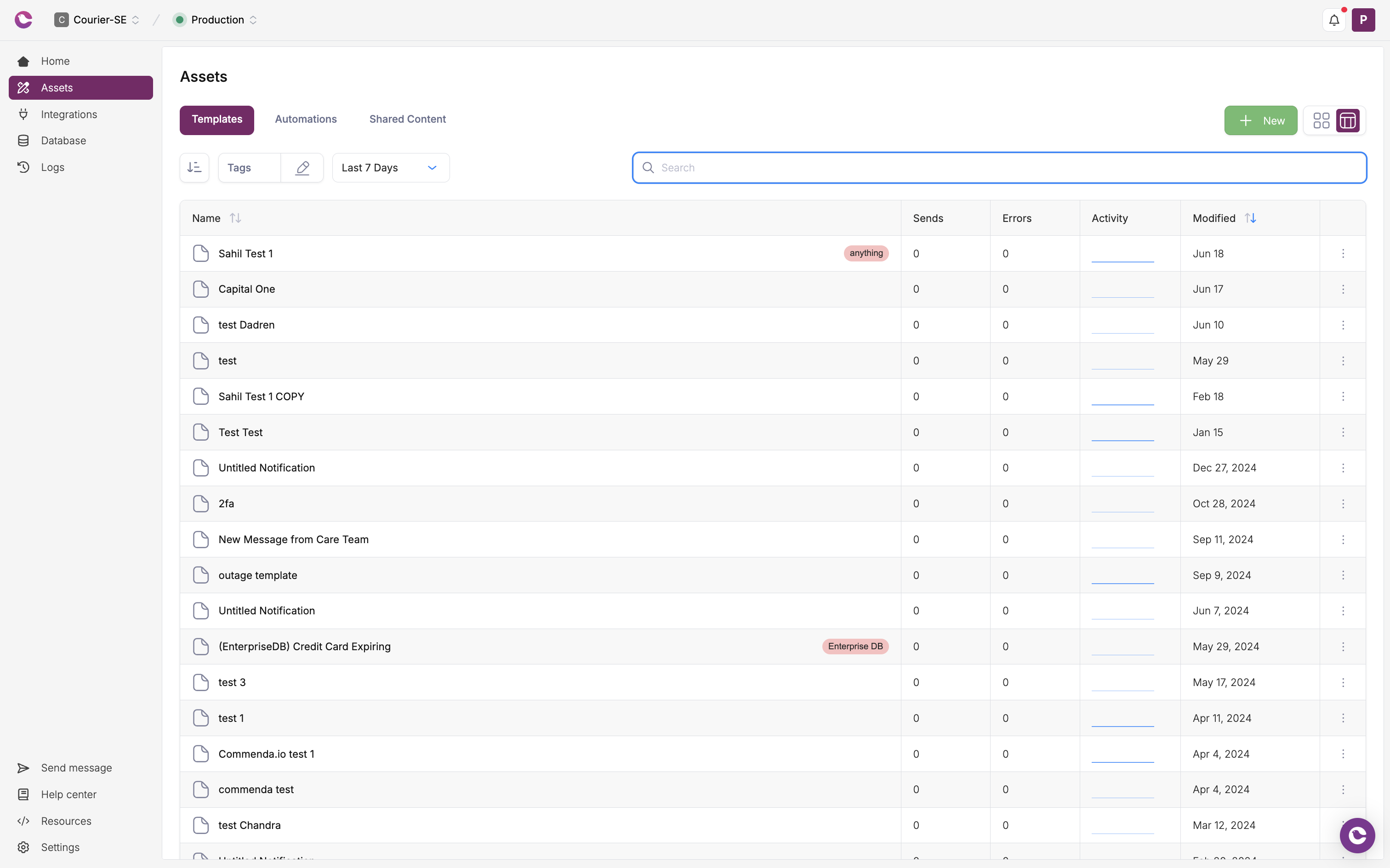 Content Manager showing asset list