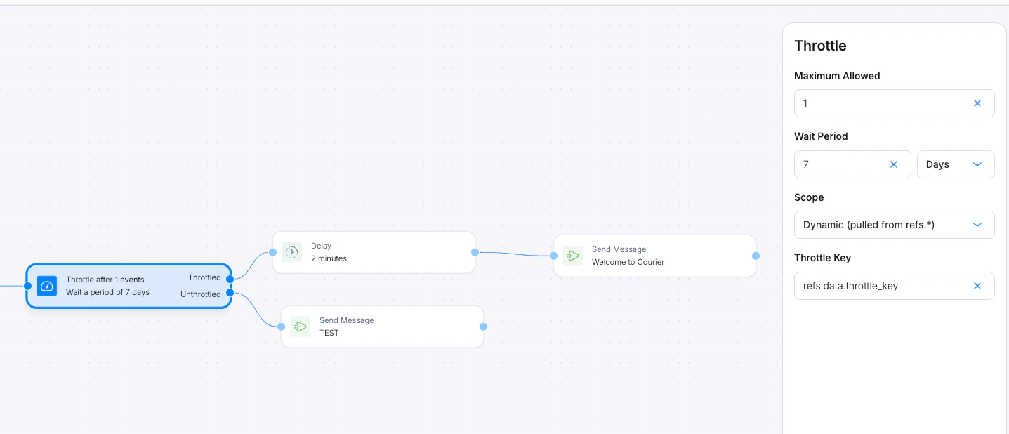 Creating throttle step