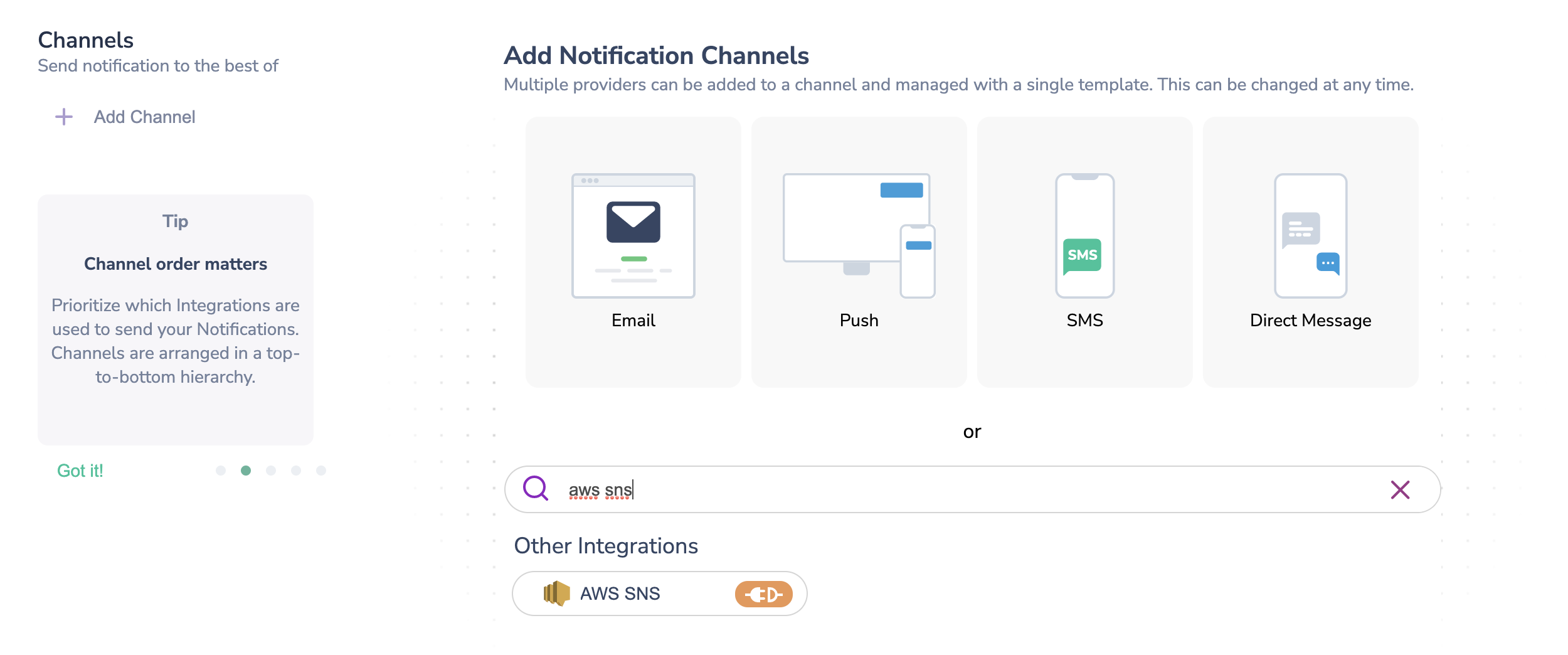 AWS SNS Integration