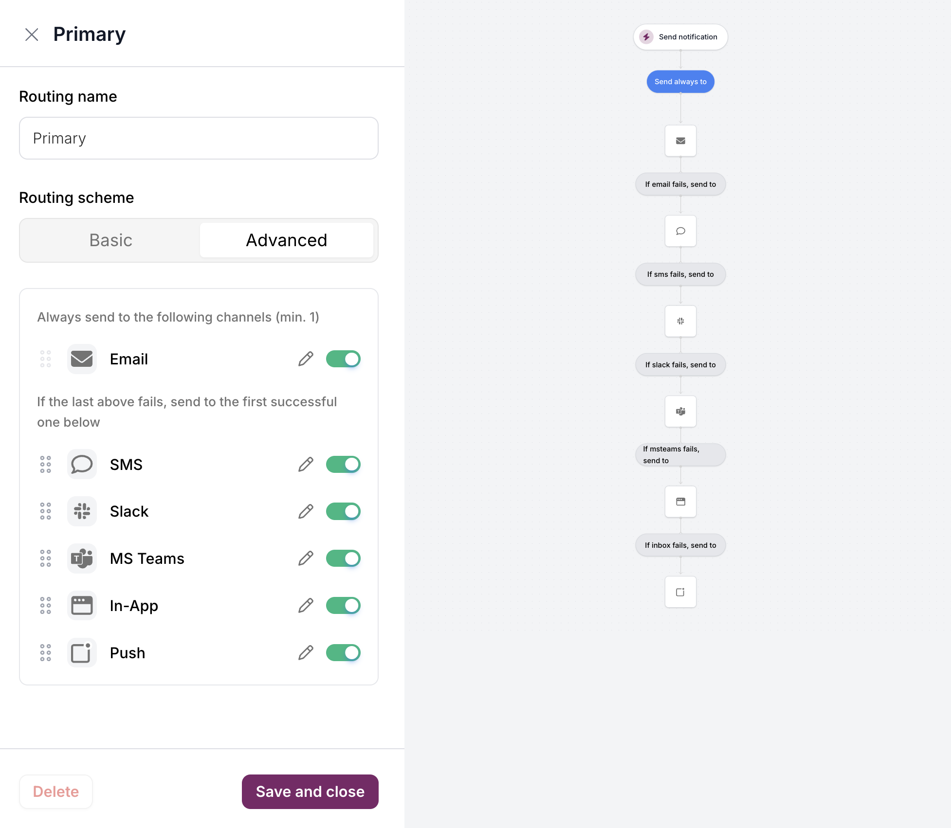A routing strategy in Design Studio: email always sends, then SMS, Slack, MS Teams, In-App, and push as fallbacks, with a flowchart of the route