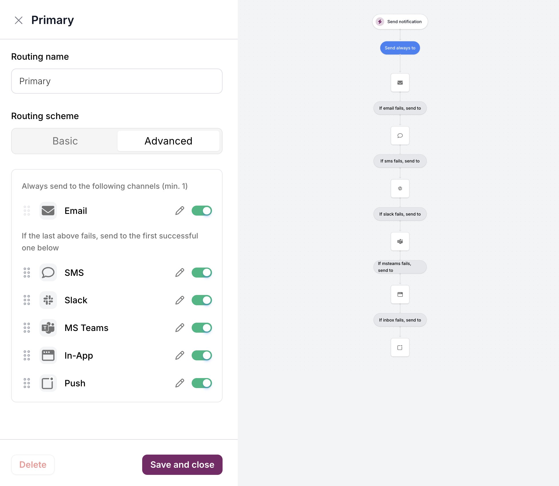 A routing strategy in Design Studio: email always sends, then SMS, Slack, MS Teams, In-App, and push as fallbacks, with a flowchart of the route