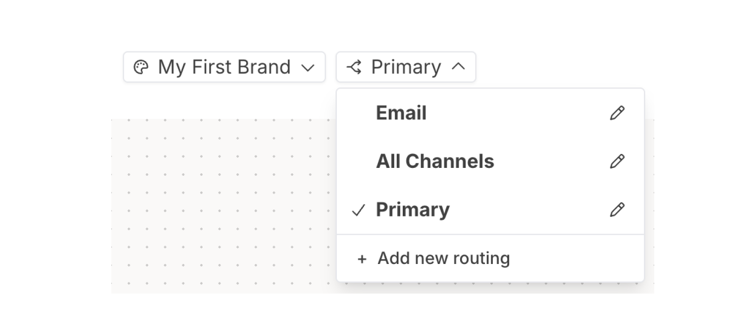The routing selector open in the Design Studio toolbar, listing three strategies with edit icons and an Add new routing option