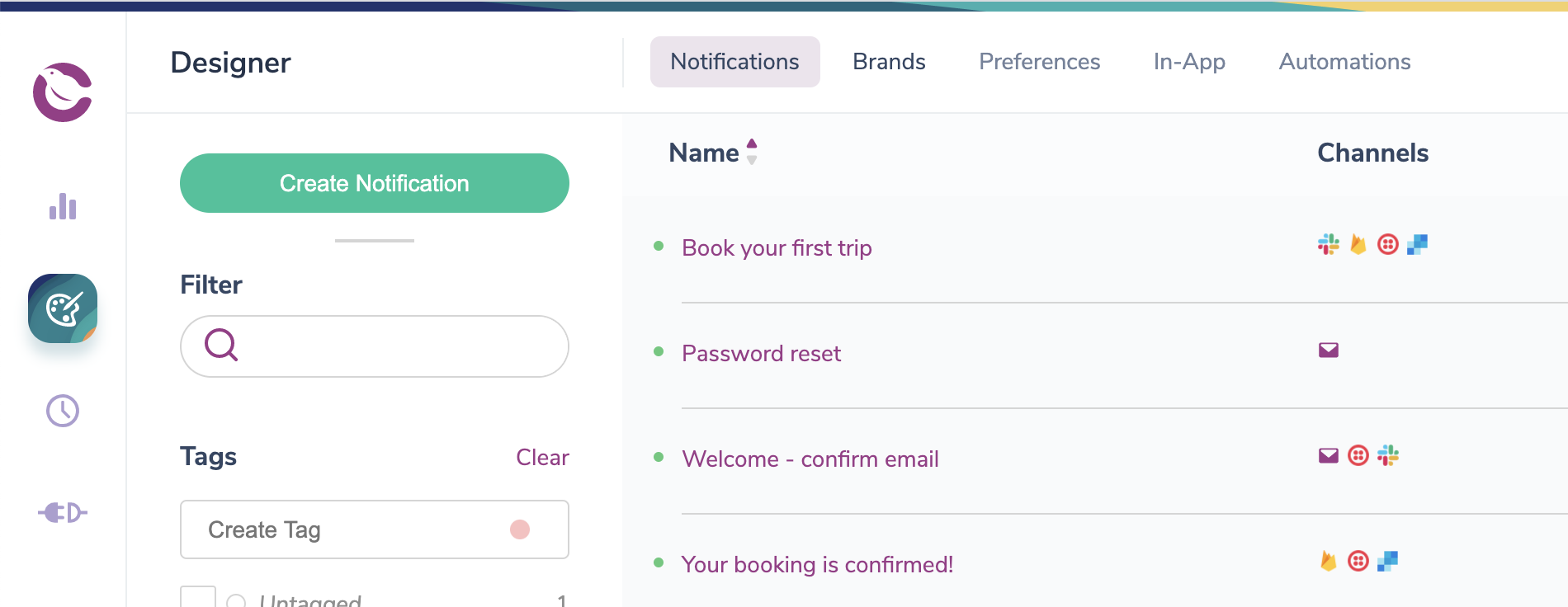 Create Your Notification