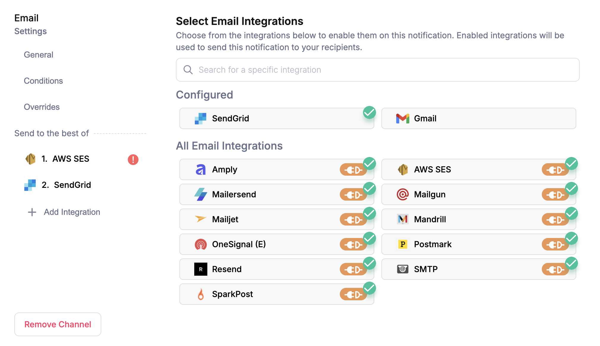 Email channel configuration showing AWS SES as primary provider and SendGrid as backup provider