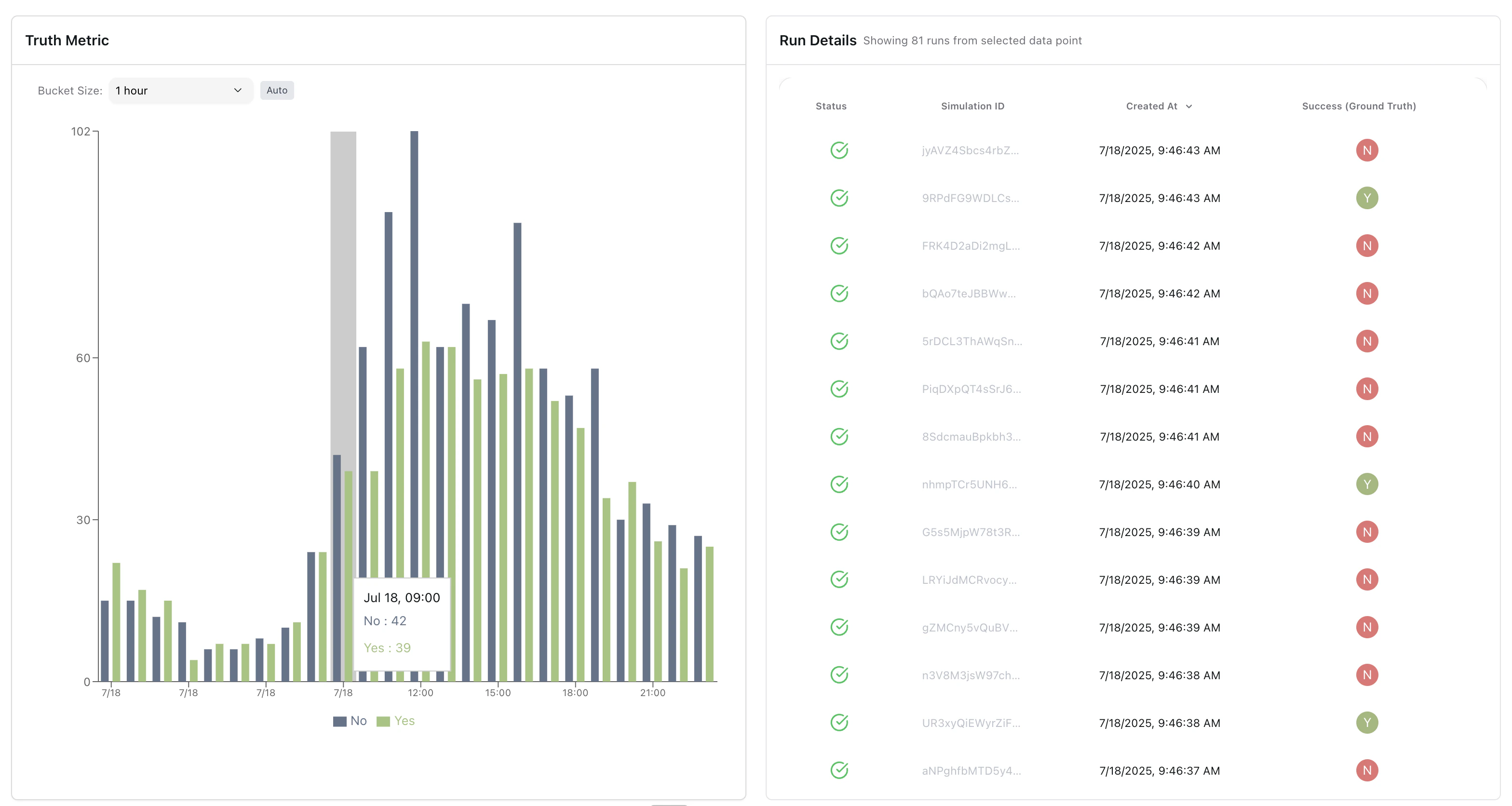 Run Details Investigation