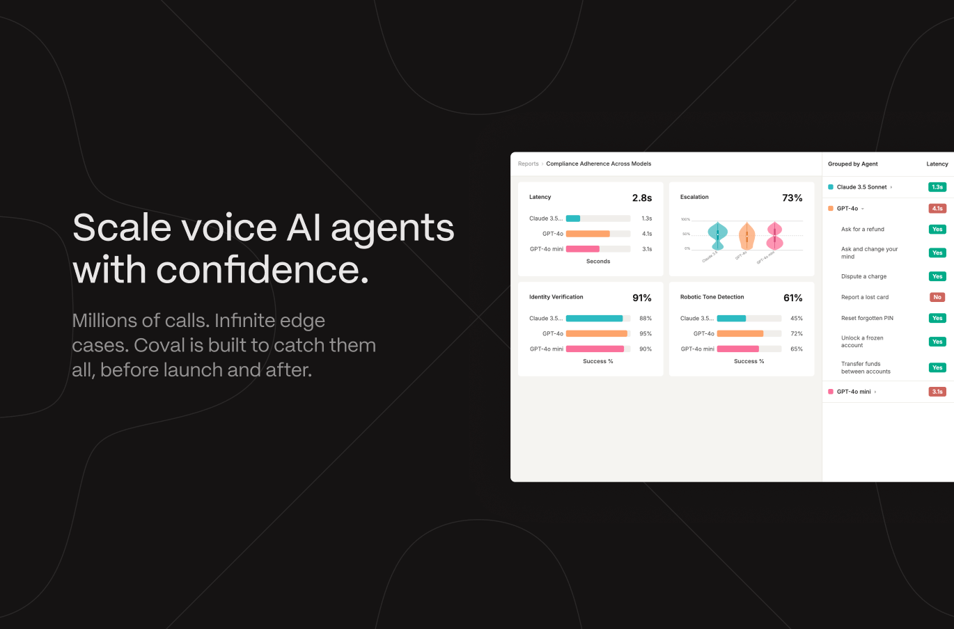 Scale voice AI agents with confidence
