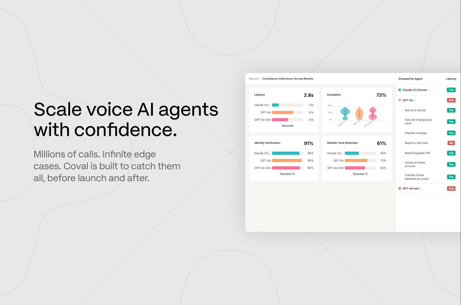 Scale voice AI agents with confidence