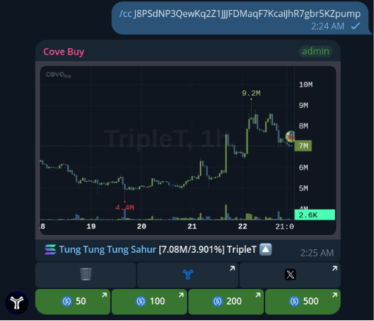 Dex Chart Image