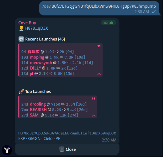 Dev Intel