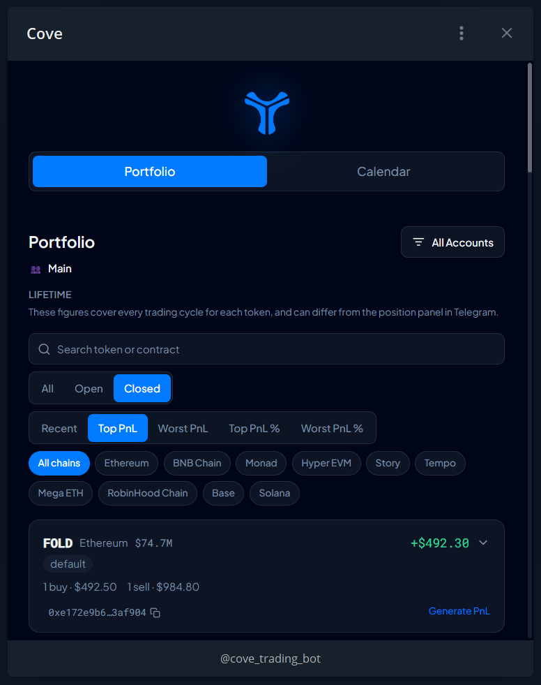 Portfolio history with All, Open, and Closed views, filters, and lifetime PnL.