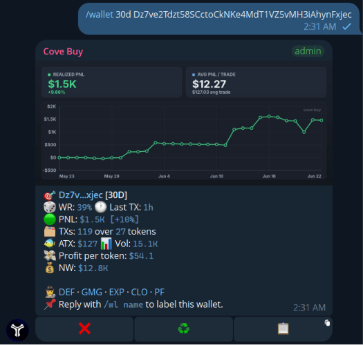 Wallet Intel