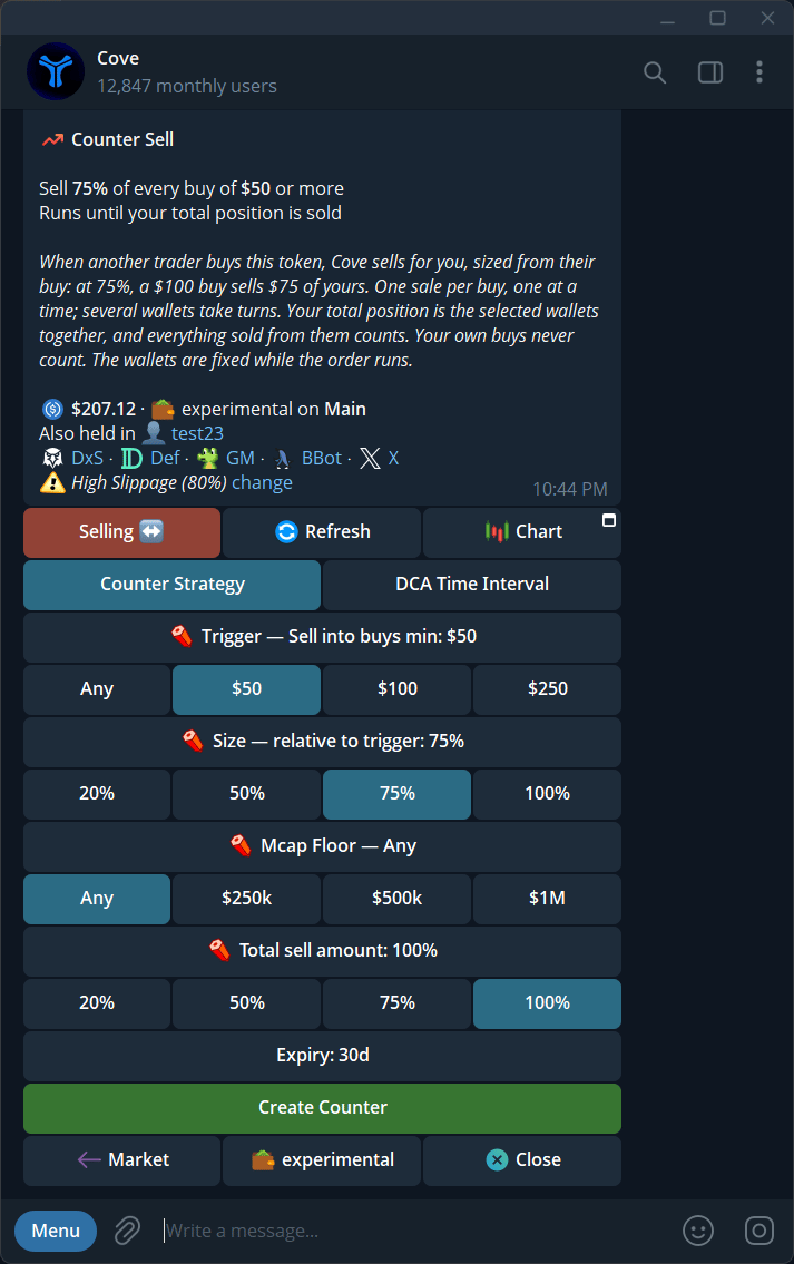 Counter Sell form with trigger, size, market-cap floor, total sell amount, expiry, and Create Counter.