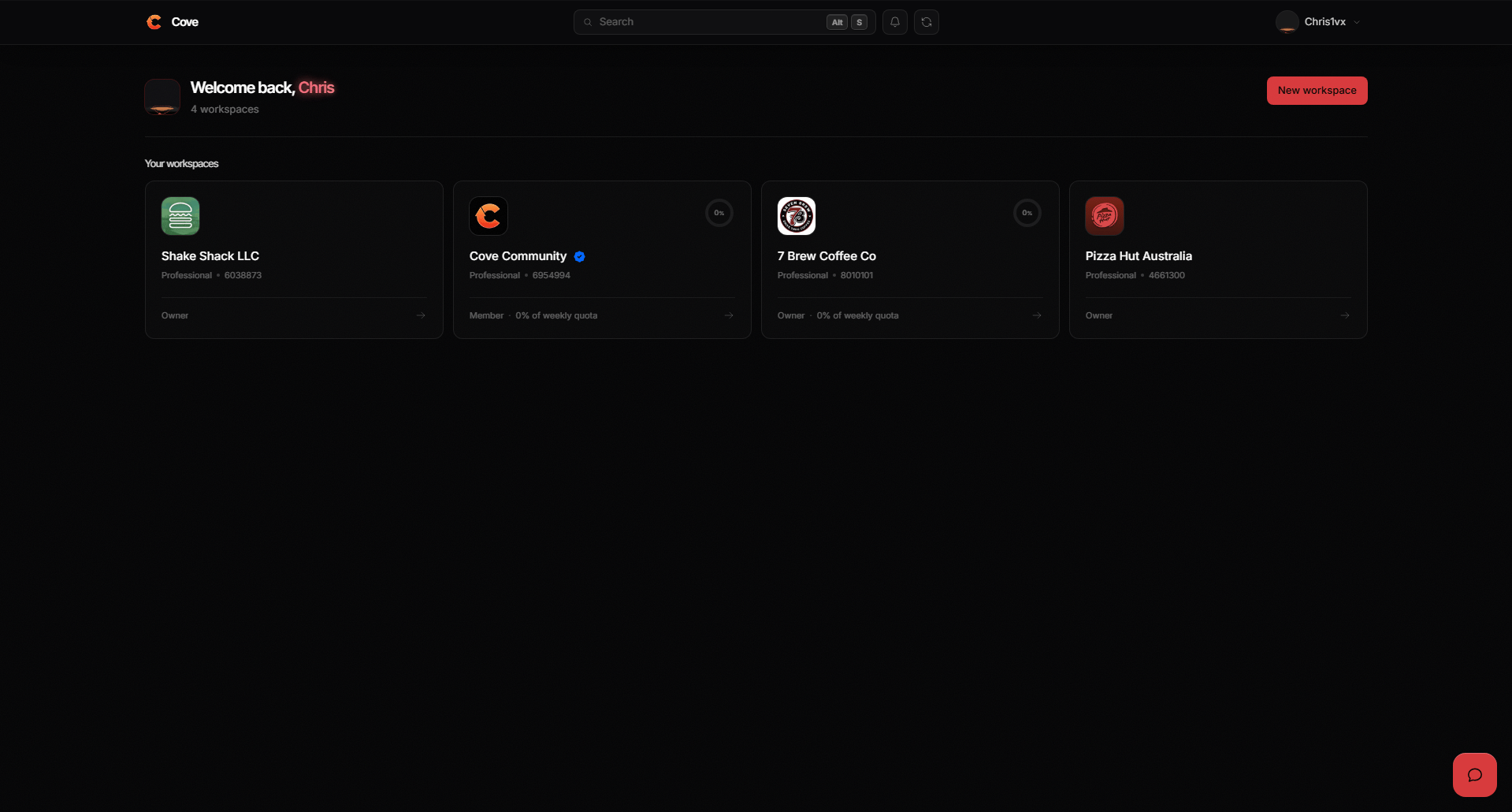 Your dashboard