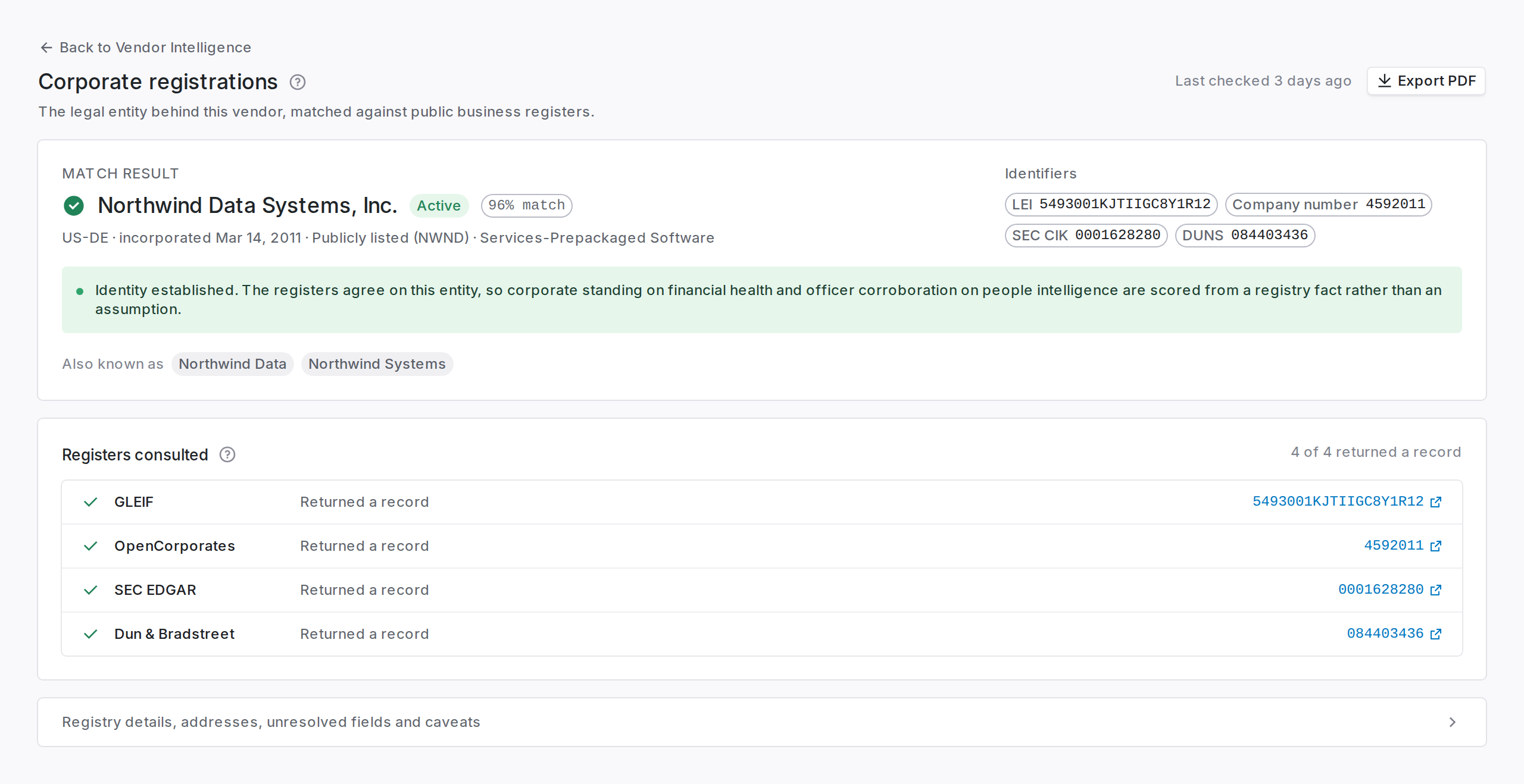 The Registrations tab for a vendor, showing a confirmed match, LEI and company number, active standing, and the registers each fact came from.