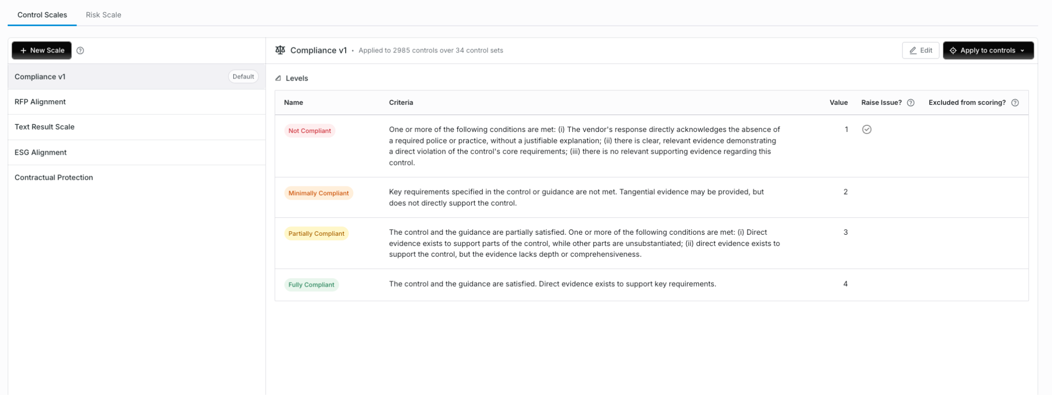 Compliance scale configuration